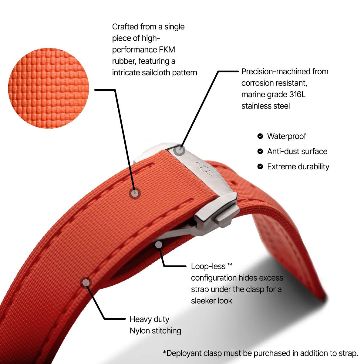 Loop-less™ HydroFlex™ | Solar Flare Edition | Orange Strap with Orange Stitching