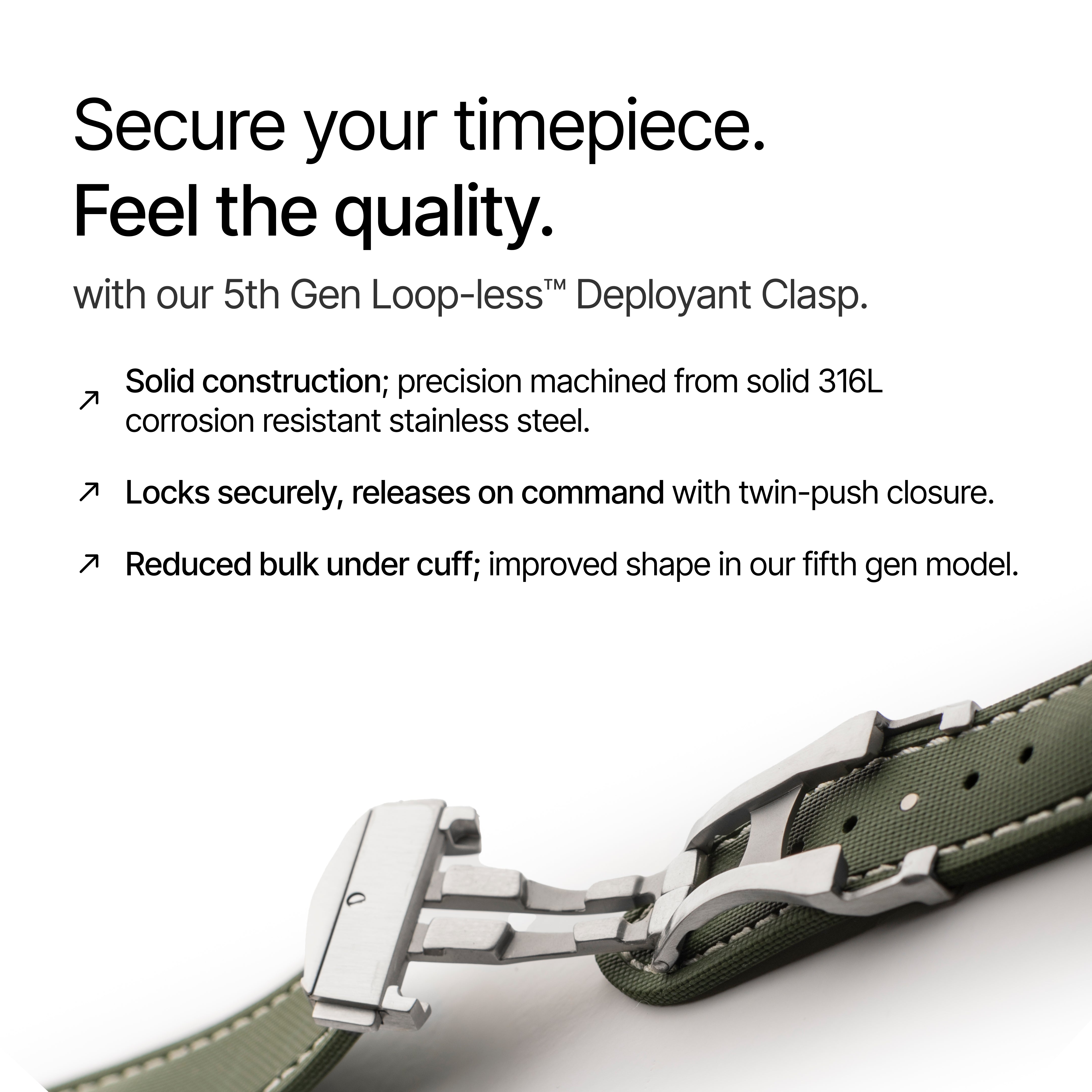 Loop-less™ HydroFlex™ | Orbital Moss Edition | Green Strap with White Stitching