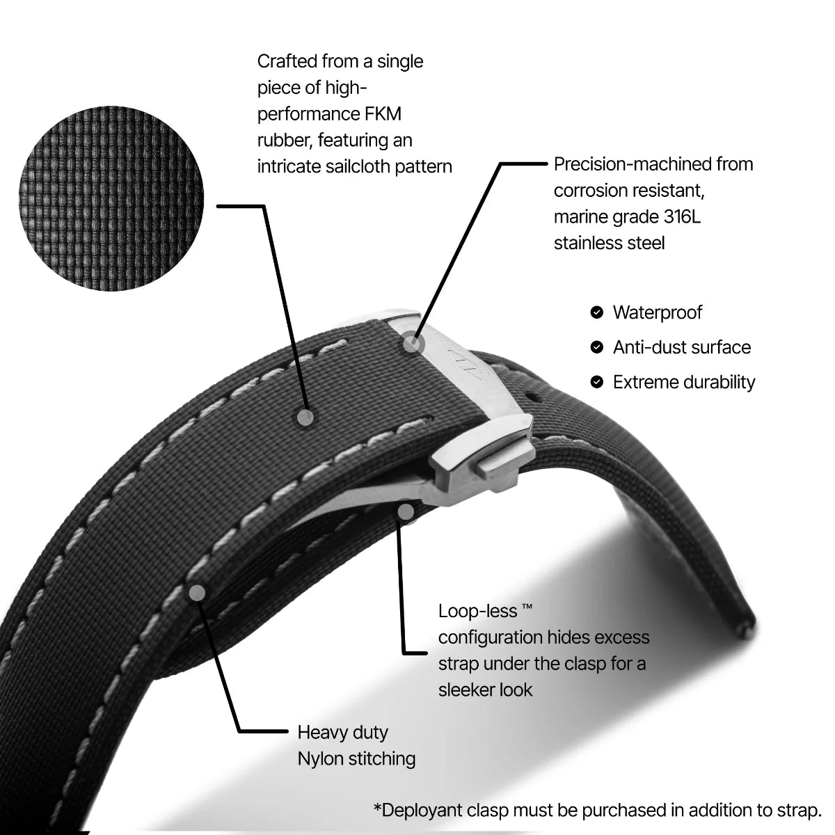Loop-less™ HydroFlex™ | Event Horizon Edition | Black Strap with White Stitching
