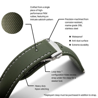 Loop-less™ HydroFlex™ | Orbital Moss Edition | Green Strap with White Stitching