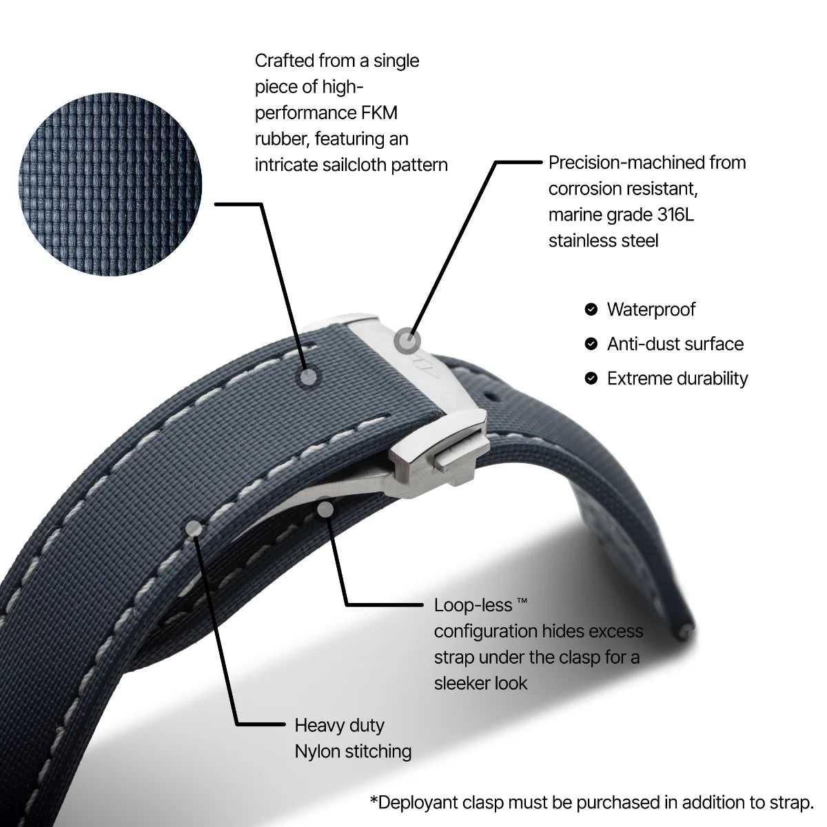 Loop-less™ HydroFlex™ | Cosmic Tide Edition | Blue Strap with White Stitching