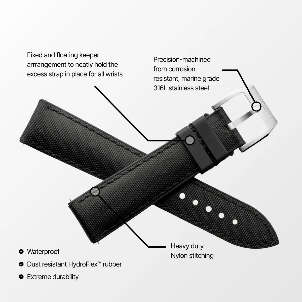 HydroFlex™ Black Hybrid FKM Watch Strap With Black Stitching