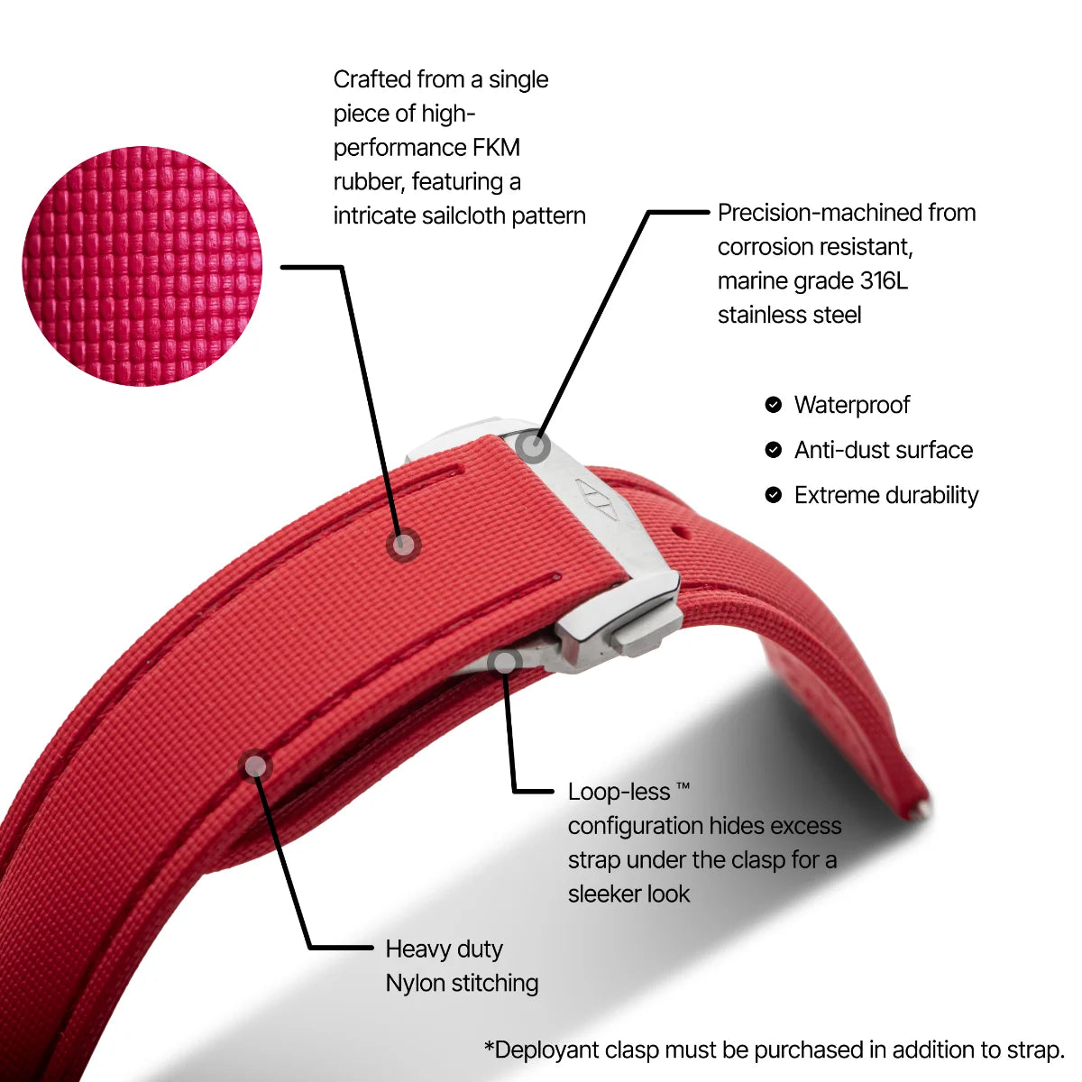 Loop-less™ HydroFlex™ | Blood Moon Edition | Red Strap with Red Stitching