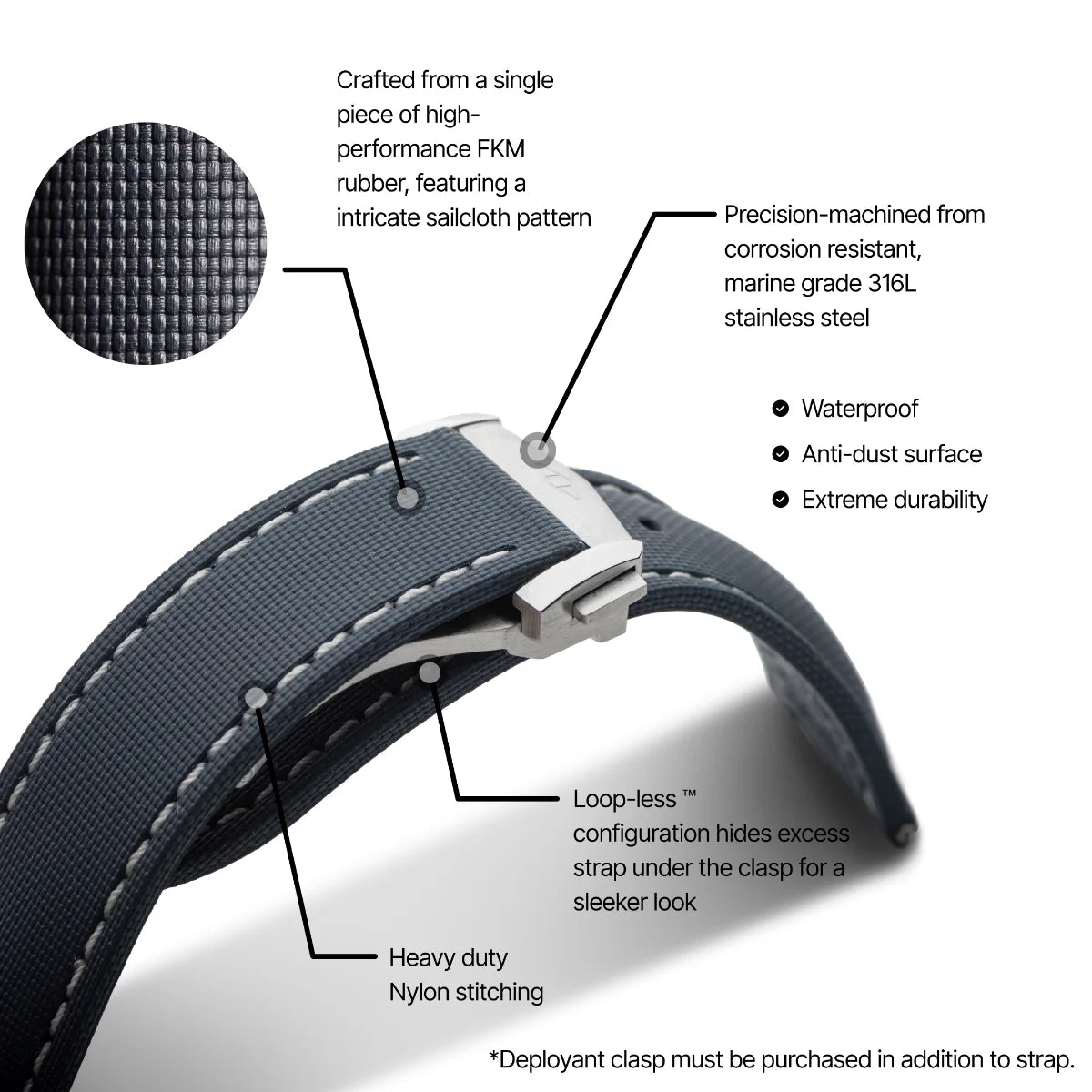 Loop-less™ HydroFlex™ | Cosmic Tide Edition | Blue Strap with White Stitching