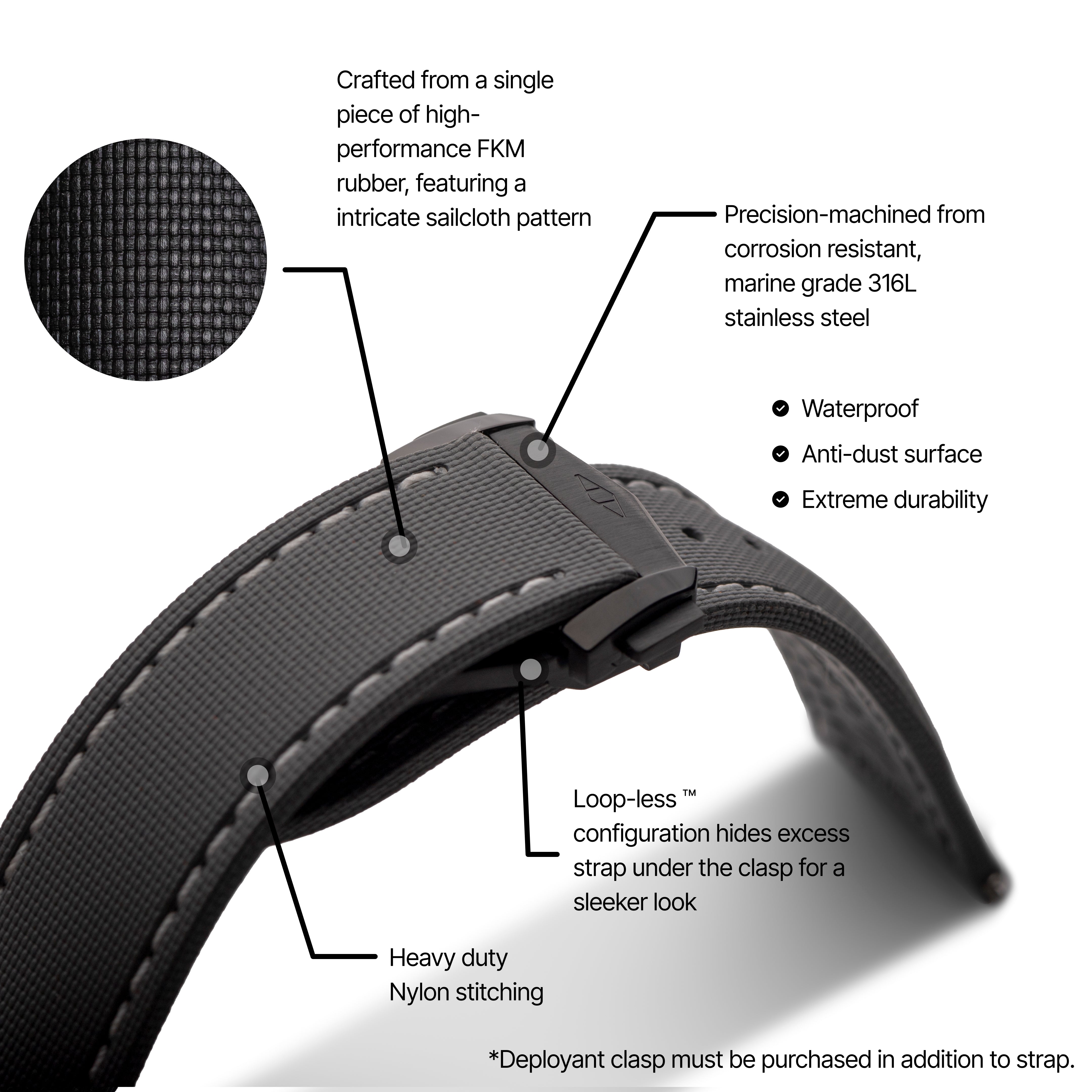 Loop-less™ HydroFlex™ | Event Horizon Edition | Black Strap with White Stitching