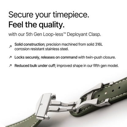 Loop-less™ HydroFlex™ | Orbital Moss Edition | Green Strap with White Stitching